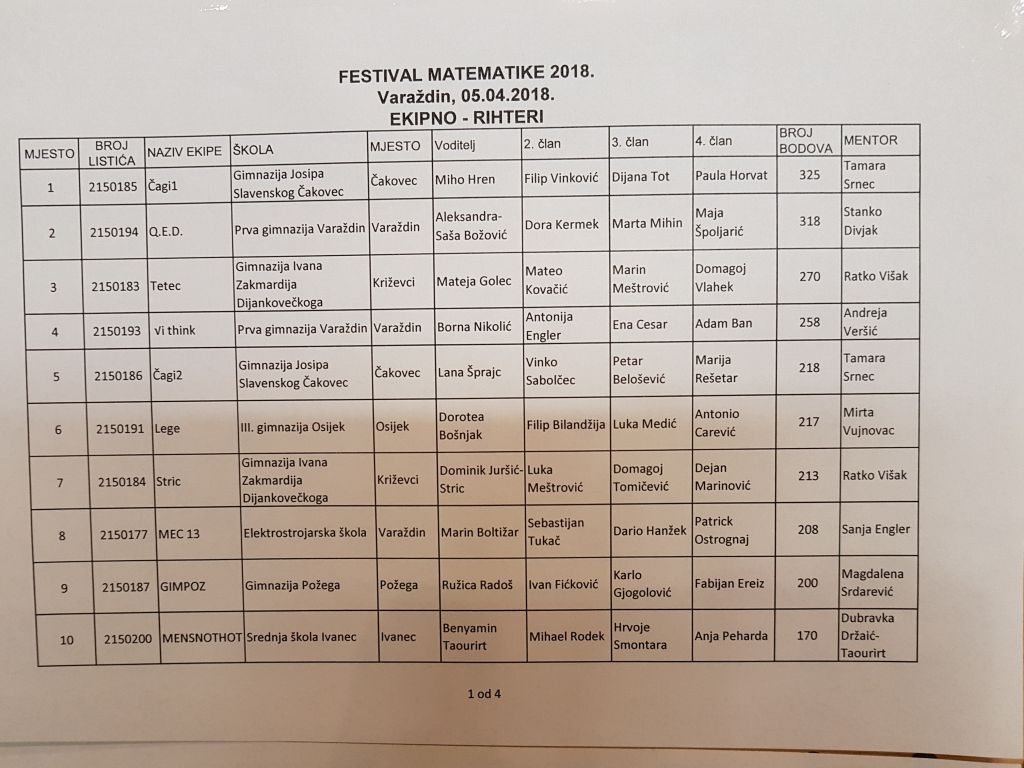 20180405161136390822