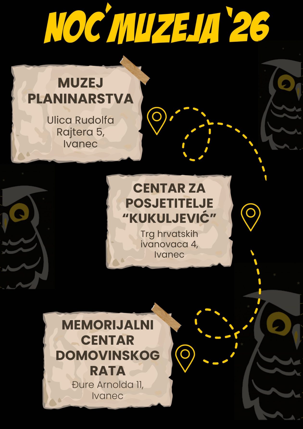 Beige and Brown Vintage Mind Mapping Poster Beige and Brown Vintage Mind Mapping Poster