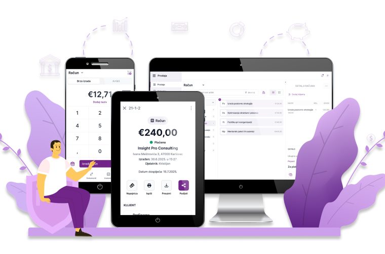 Marketino aplikacija na različitim uređajima