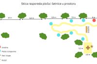 Raspored i dizajn ploča_pages-to-jpg-0001 Raspored i dizajn ploča_pages-to-jpg-0001