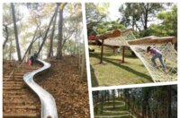 Turizam – oudor ponuda ITU