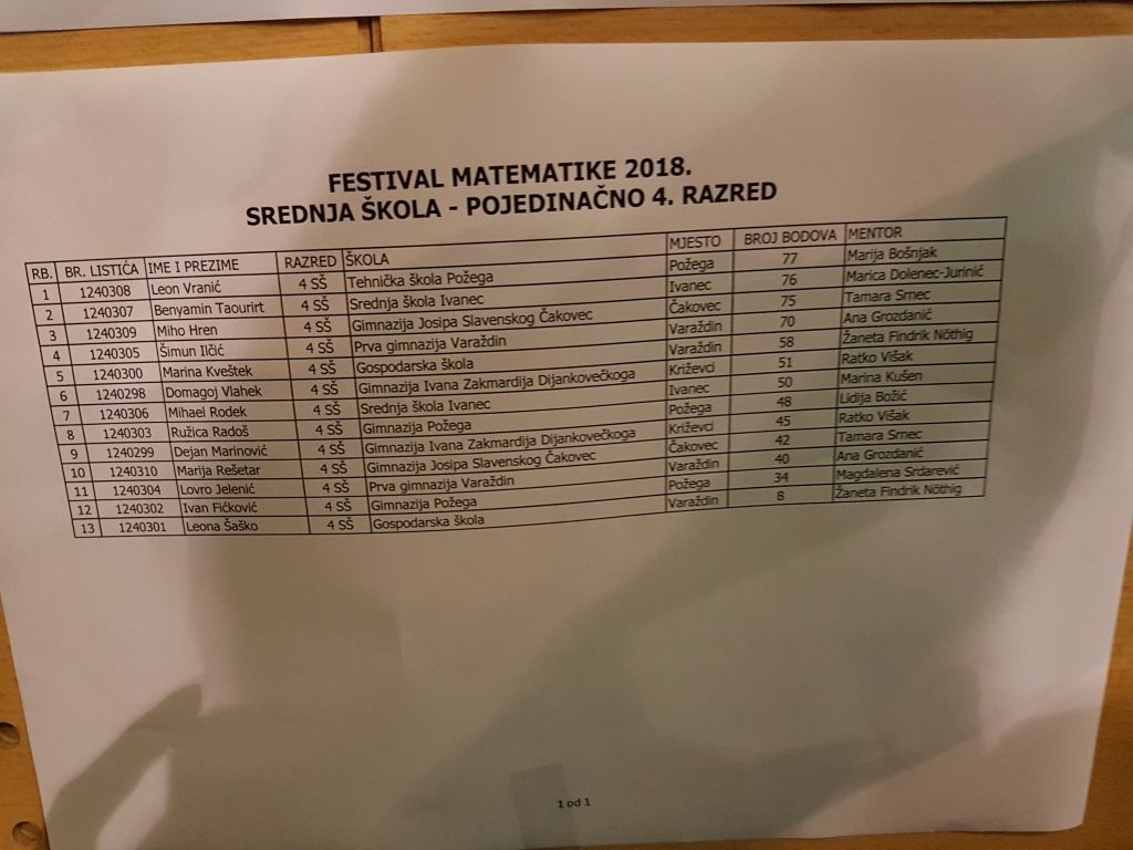 20180405161220698061