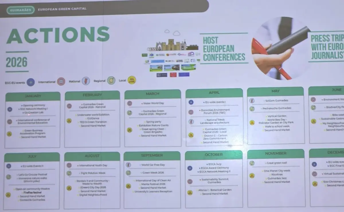 guimares markovic – grad vz 05