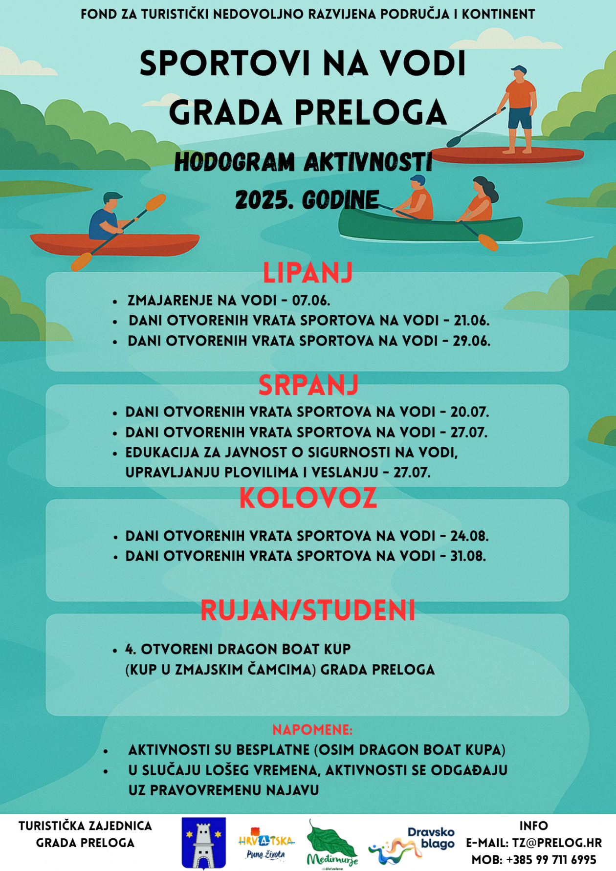 hodogram_predlozak_hrv hodogram_predlozak_hrv