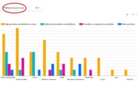 obecanja bosilj – ilustracije index hr 01 obecanja bosilj – ilustracije index hr 01