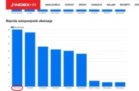 obecanja bosilj – ilustracije index hr 02 obecanja bosilj – ilustracije index hr 02