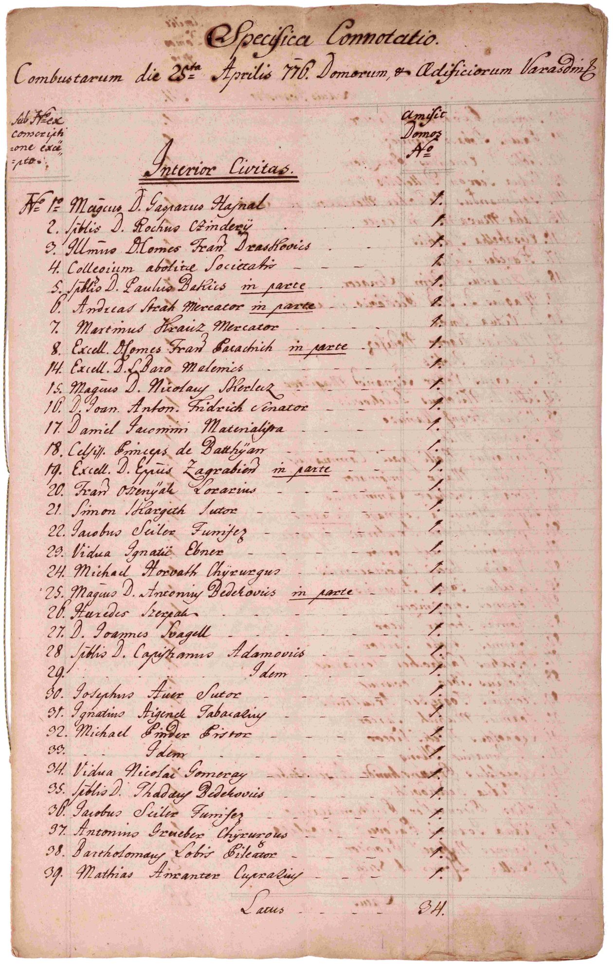 požar popis GMV 90863