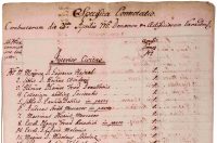 požar popis GMV 90863