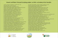 tabla Vlasnici certifikata tabla Vlasnici certifikata