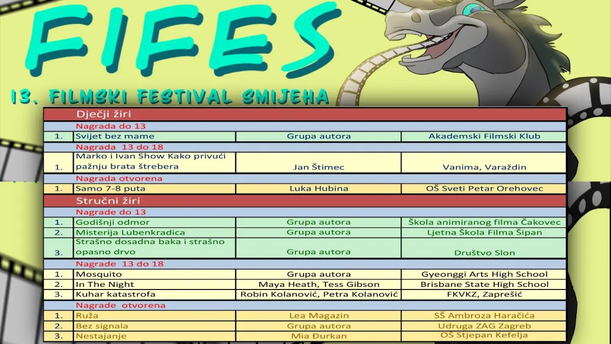 vanima filmovi 03 vanima filmovi 03